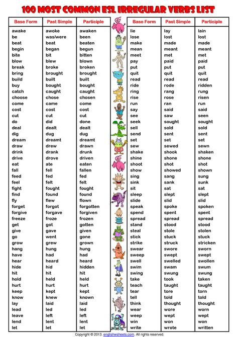 100 examples of irregular verbs.